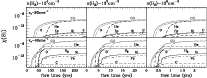 \begin{figure}
\par\includegraphics[angle=270, width=18cm]{8054fig4.eps} \end{figure}