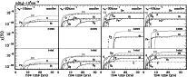 \begin{figure}
\par\includegraphics[angle=270, width=18cm]{8054fig5.eps} \end{figure}