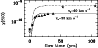\begin{figure}
\par\includegraphics[angle=0, width=8.5cm]{8054fig6.eps} %
\end{figure}