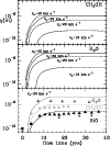 \begin{figure}
\par\includegraphics[angle=0, width=8.7cm]{8054fig7.eps} %
\end{figure}
