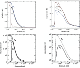 \begin{figure}
\par\includegraphics[angle=270, width=14cm]{8054fig1.eps} \end{figure}