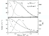 \begin{figure}
\par\includegraphics[angle=270, width=7.5cm]{8054fig2.eps} %
\end{figure}