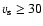 $v_{\rm s}\geq30$