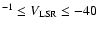 $^{-1} \leq V_{\rm LSR} \leq-40~$