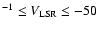 $^{-1}\leq V_{\rm LSR}\leq-50$