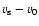 $v_{\rm s}-v_0$