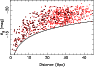 \begin{figure}
\par\includegraphics[angle=-90,width=8.2cm,clip]{8560fig1.ps}\end{figure}