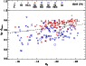 \begin{figure}
\par\includegraphics[width=8.3cm,clip]{8560fga3.ps}\end{figure}