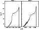 \begin{figure}
{
\psfig{figure=8620fig10.ps,height=6.6cm,angle=-90} }\end{figure}