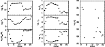 \begin{figure}
\par {\psfig{figure=8620fig3.ps,height=13.4cm,angle=-90} }\end{figure}