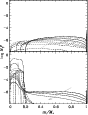 \begin{figure}
{
\psfig{figure=8620fig4.eps,height=10cm} }\end{figure}