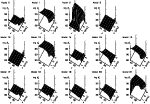 \begin{figure}
{
\psfig{figure=8620fig5.eps,height=13cm,angle=-90} }\end{figure}