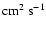 ${\rm cm^2~s^{-1}}$