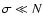 $\sigma \ll N$