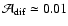 ${\cal A}_{\rm dif}\simeq 0.01$