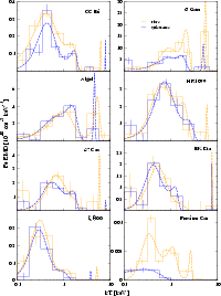 \begin{figure}
\par\includegraphics[width=17.5cm,clip]{8848fig2.eps}\end{figure}