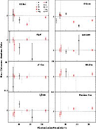 \begin{figure}
\par\includegraphics[width=17cm,clip]{8848fig4.eps}\end{figure}