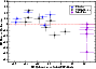 \begin{figure}
\par\includegraphics[width=7.8cm,clip]{8848fig5.eps}\end{figure}