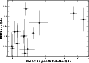 \begin{figure}
\par\includegraphics[width=7.8cm,clip]{8848fig6.eps}\end{figure}