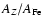 $A_Z/A_{\rm Fe}$