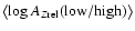 $\left< \log A_{Z {\rm rel}}({\rm low / high}) \right>$