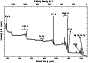 \begin{figure}
\par\includegraphics[width=7.7cm,clip]{8964fig1}\end{figure}