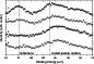 \begin{figure}
\par\includegraphics[width=7.7cm,clip]{8964fig9}\end{figure}