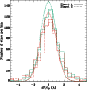 \begin{figure}
\par\includegraphics[width=8.5cm]{8997f17.eps}
\end{figure}