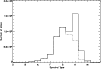 \begin{figure}
\par\includegraphics[width=8.8cm,clip]{8997f23.eps}
\end{figure}