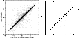 \begin{figure}
\par$\begin{array}{cc}
\includegraphics[width=0.4\textwidth]{8997...
...ncludegraphics[width=0.4\textwidth]{8997f9b.eps}\\
\end{array} $
\end{figure}