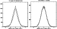 \begin{figure}
\par$\begin{array}{cc}
\includegraphics[width=0.4\textwidth]{8997...
...cludegraphics[width=0.4\textwidth]{8997f13b.eps}\\
\end{array} $
\end{figure}