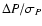 $\Delta P/\sigma _P$