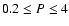 $0.2\leq P\leq 4$