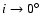 $i\rightarrow 0{\hbox{$^\circ$ }}$