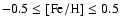 $-0.5\leq\rm [Fe/H] \leq 0.5$