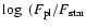 $\log~(F_{\rm pl}/F_{\rm star}$