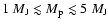 $1~M_{\rm J}\lesssim M_{\rm p}\lesssim 5~M_{\rm J}$
