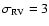 $\sigma _{\rm RV} = 3$