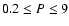 $0.2\leq P\leq 9$