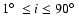 $1{\hbox{$^\circ$ }}\leq i\leq 90{\hbox{$^\circ$ }}$