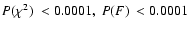 $\hbox{$P(\chi^2)$ }<0.0001,~\hbox{$P(F)$ }<0.0001 $