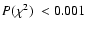 $\hbox{$P(\chi^2)$ }<0.001 $