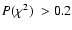 $ \hbox{$P(\chi^2)$ }> 0.2 $