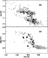 \begin{figure}
\par\includegraphics[width=8.6cm,clip]{9141fig2.ps}\end{figure}