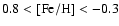 $0.8<{\rm [Fe/H]}<-0.3$