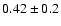 $0.42\pm0.2 $