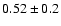 $0.52\pm0.2 $