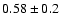 $0.58\pm0.2 $