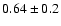 $0.64\pm0.2 $