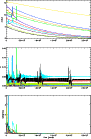 \begin{figure}
\par\includegraphics[width=8cm,clip]{9178fig7.ps}
\end{figure}